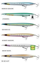 Savage Gear Surf Walker 2.0 15.5cm 17gr Floating Sahte Balık